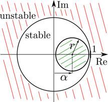 Robust Feedback Control for Discrete-Time Systems Based on Iterative LMIs with Polytopic Uncertainty Representations Subject to Stochastic Noise